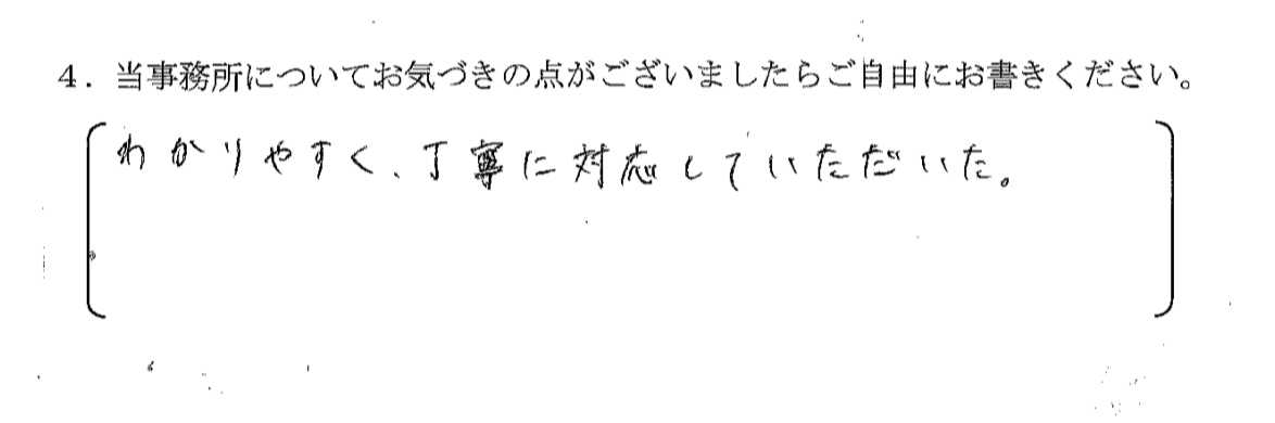 アンケート用紙